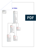 Peoplesoft Tree Tables Peoplesoft Tree Tables: Pstreeselect06