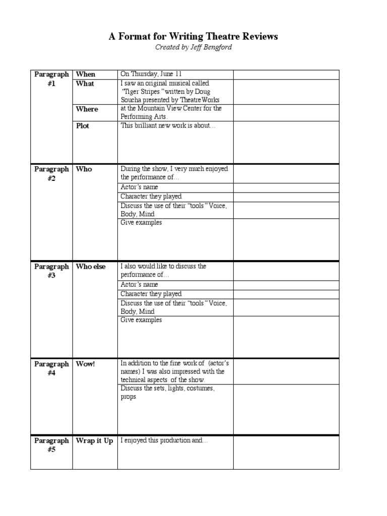 Theatre Review Writing Format | PDF | Foreign Language Studies | Art