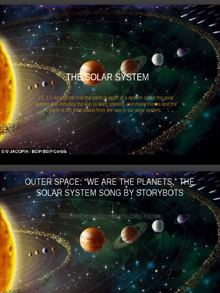 Solar System Planets Earth