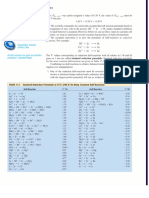 Reduction Table