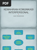 Download Kemahiran Komunikasi Interpersonal by ravidran SN30722549 doc pdf