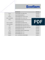 Transformers Old Code SAP Lookup