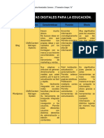 Cuadro Comparativo Herramientas Digitales