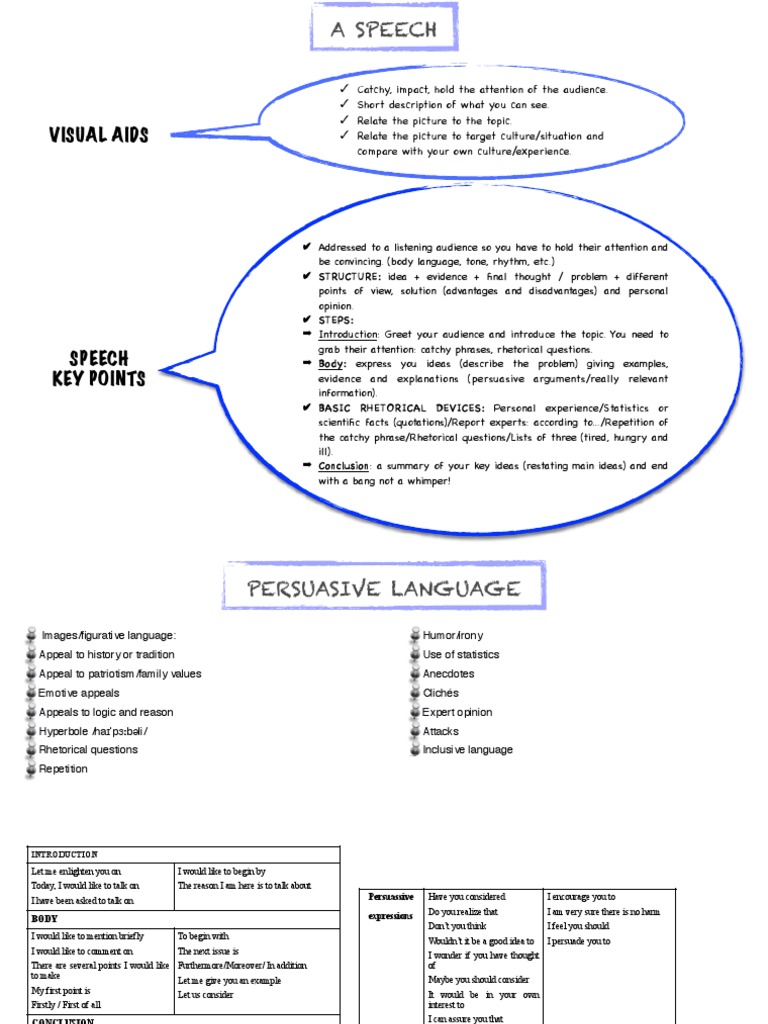 Ib Speech | PDF | Persuasion | Rhetoric
