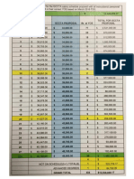 GCCTA salary proposal