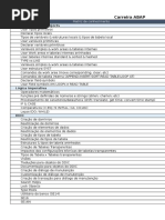 Lista de Qualificações