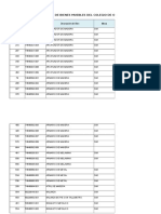 INVENTARIO COLEGIO DE OBSTETRAS DEL PERU 2016 Jalo