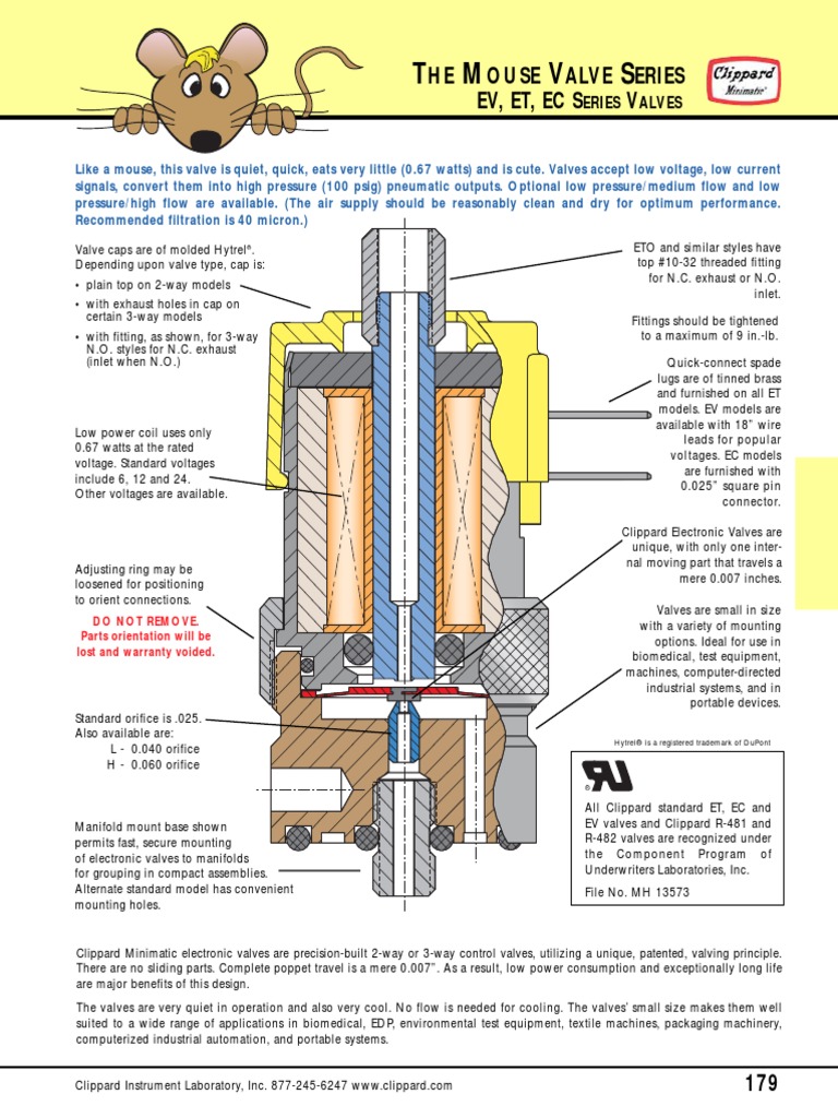 Electroválvula_datasheet Electrical Connector Valve