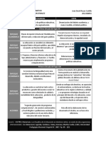 Comparativo de enfoques educativos del Banco Mundial y CEPAL