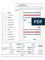 Microsoft Project - Cronogarma de Monitoreos