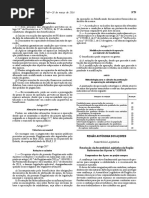 Resolução da Assembleia Legislativa da Região Autónoma dos Açores n.º 5-2016-A