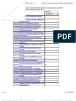 SVS. Listado de Liquidadores de Siniestros - Personas Jurídicas. Vigentes 20100401