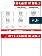 2016 Program Roster