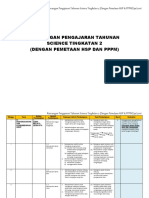 Pemetaan DSP Dan HSP Sains Tingkatan 2 2016