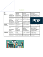 Rubrica Evaluadora