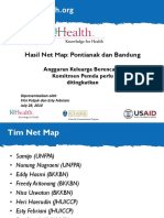 Net-Map For Wpd-Indo PDF