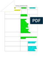 Genetics Assessment Plan