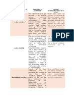 Cuadro Comparativo de Herramientas Digitales