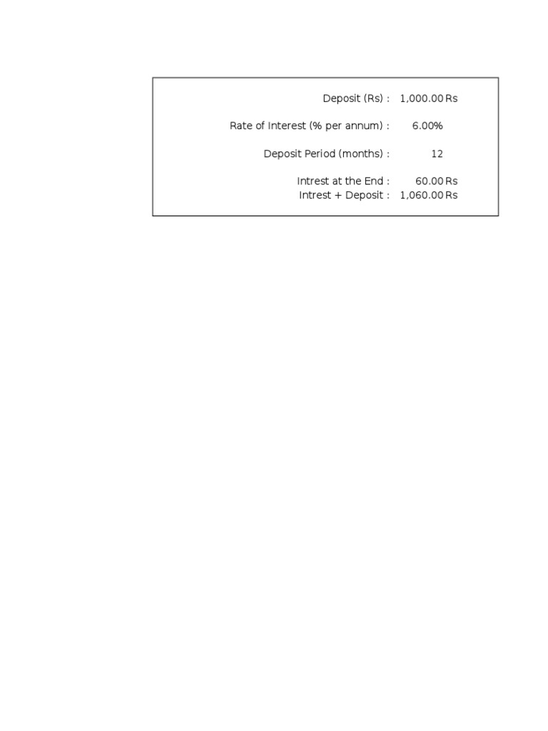 Intrest Rate Calculator | PDF | Finance & Money Management