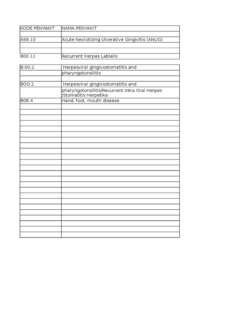 Nama Dan Kode Penyakit Nama Dan Kode Penyakit