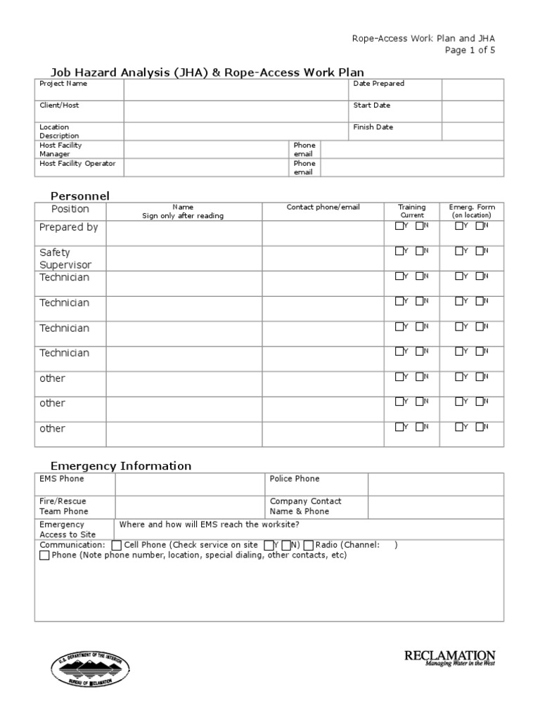 Job Hazard Analysis Rope Access Personal Protective Equipment