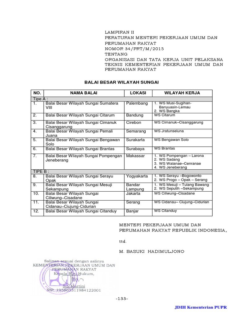 Қыздарға мөлдір және тығыз