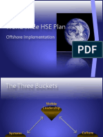 World Wide HSE Plan: Offshore Implementation