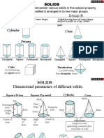 Projection of Solids