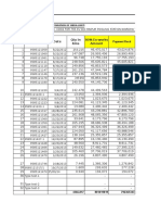 SR - No. Invoice No. Date Qty in Kms 80% Ex-Works Amount: Customer