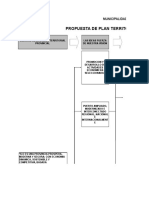 Cadena de Visión Plan de Acondicionamiento1