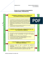 FINAL PAT.A5 Estrategias Provincia