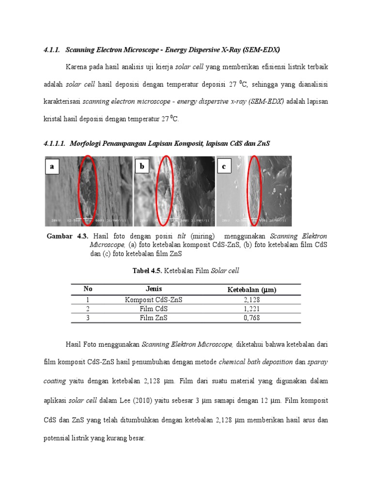 Contoh SEM | PDF