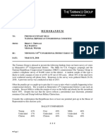 Tarrance Group Polling Memo On Minnesota's 8th Congressional District