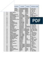 Practica 5 de Excel - Virienriquez