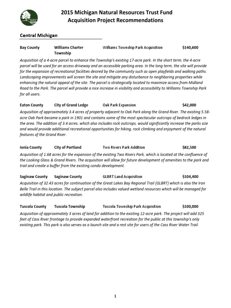Acquisition Projects | PDF