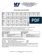Manual de Calibração W01 à W1000