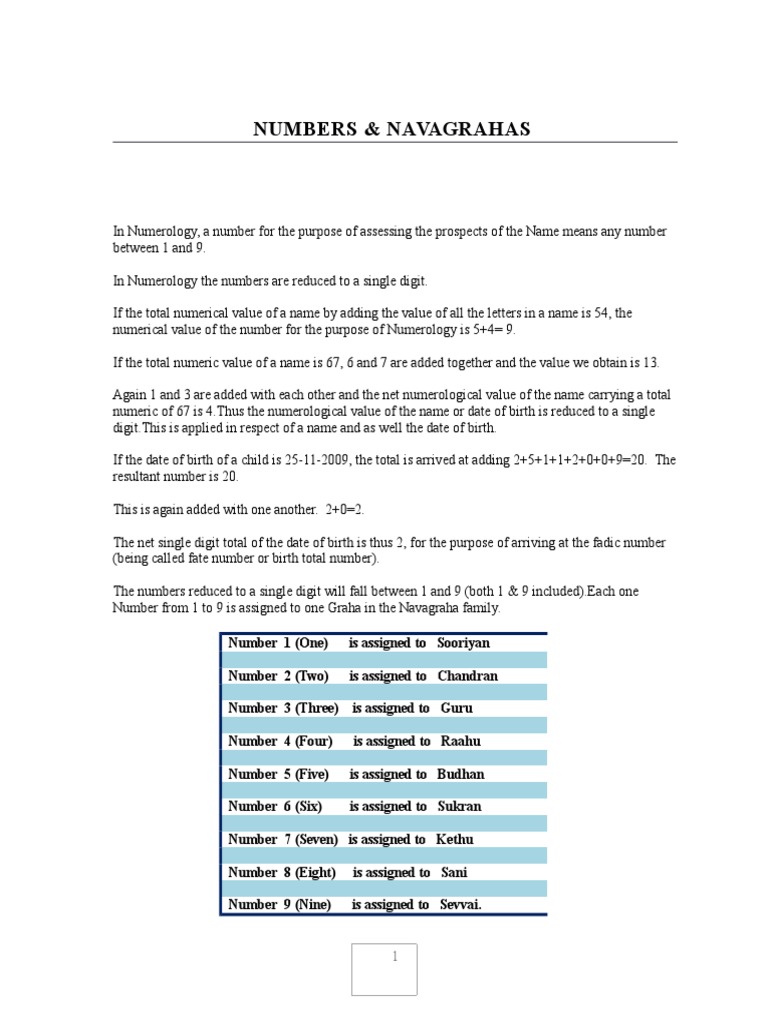 Navagraha Numbers in Numerology | PDF | Numbers | Mathematical Notation