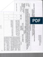 Informe Pormenorizado Nov 2015 hasta Mar 2016 Sist C.I