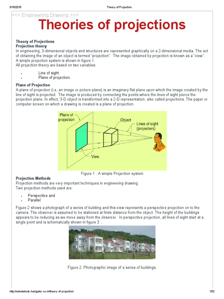 Theory of Projection PDF PDF Line (Geometry) Perspective (Graphical)
