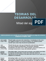 TEORIAS DEL DESARROLLO (psicoanalisis).pptx
