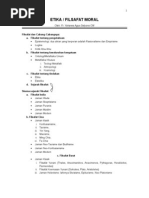 Download PMII-ETIKA-1 by agus SN3073791 doc pdf