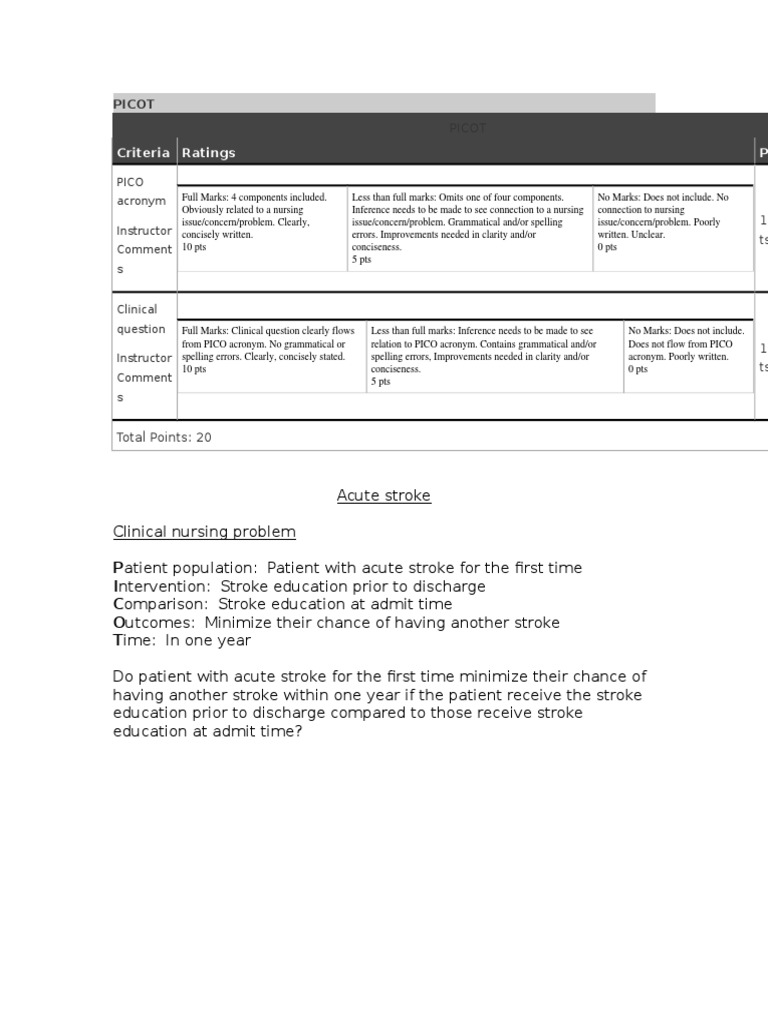 PICO Criteria for Stroke Education | PDF