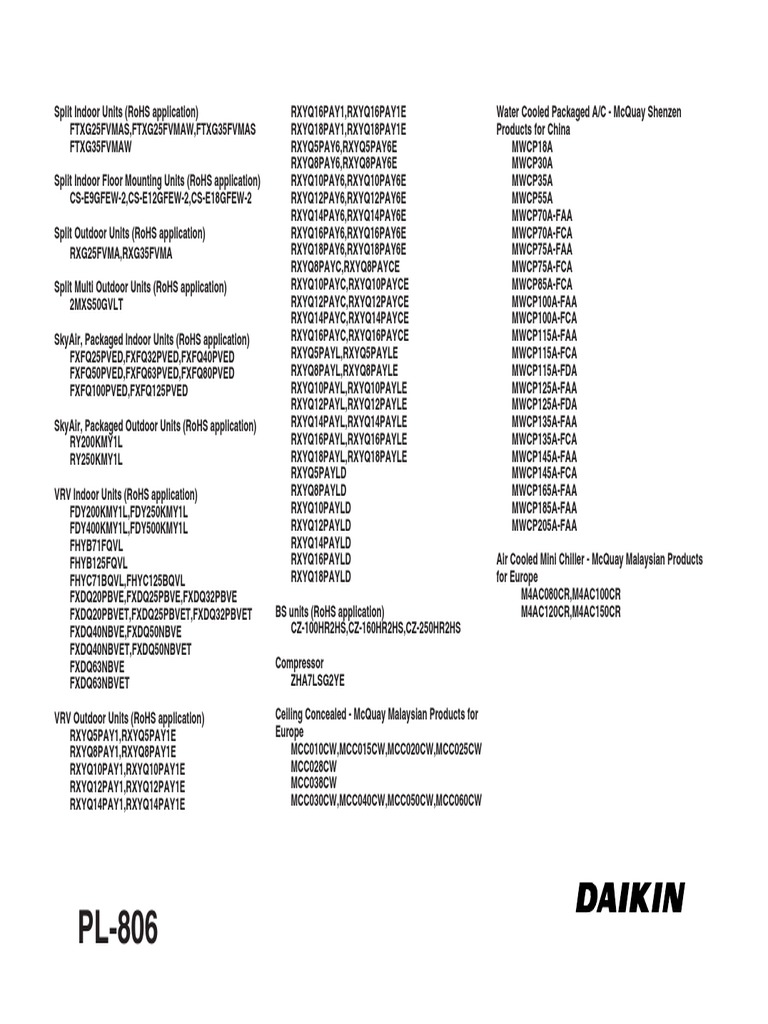 PL 806a | PDF | Electrical Connector | Switch