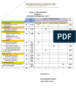 Table of Specification English 3 Second Periodical Test Objectives