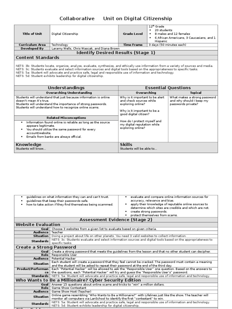 Digital Citizenship Unit Plan PDF Password Evaluation