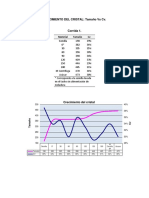 Crecimiento Del Cristal PDF