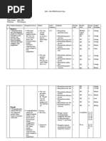 Download Kisi-kisi Bahasa Inggris SMA by Tomy Gumilar SS SN30739778 doc pdf