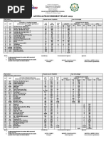 Annual Procurement Plan 2015 PDF