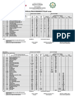 Annual Procurement Plan 2015 PDF