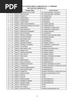 Allotted Candidate List